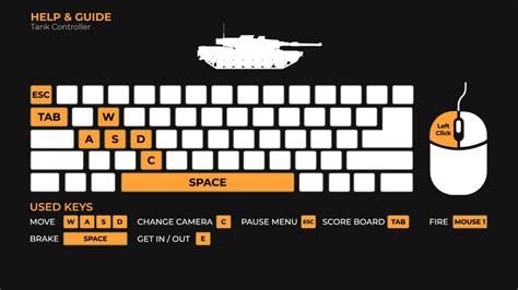 Poly Squad PC Keyboard Controls Guide - MGW