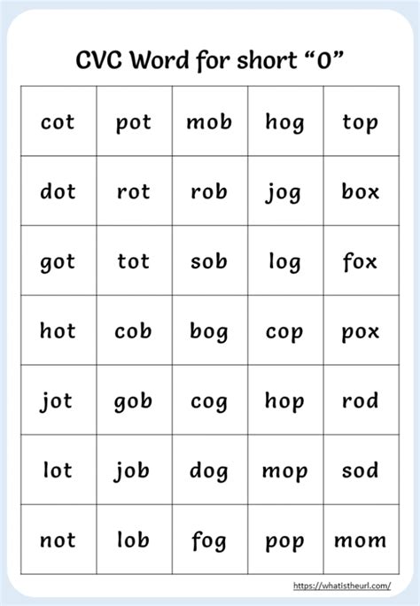 Printable CVC Words For Short “o” - Your Home Teacher | Cvc words, Cvc words kindergarten, Cvc ...