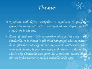 🎉 Cinderella story speech. Narrative Speech About Cinderella. 2022-10-24