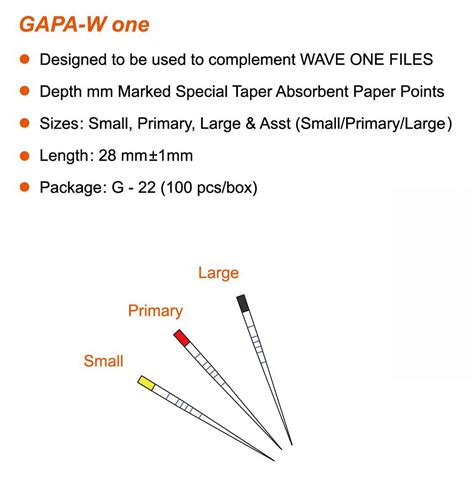 Wave One Gold Paper points | Sunny Dental Medical Supply