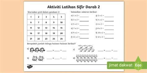 Aktiviti Latihan Sifir Darab 2 (Teacher-Made) - Twinkl