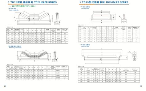 Belt Conveyor Roller Bracket - Conveyor Belts, China Conveyor Belt manufacturer and supplier ...