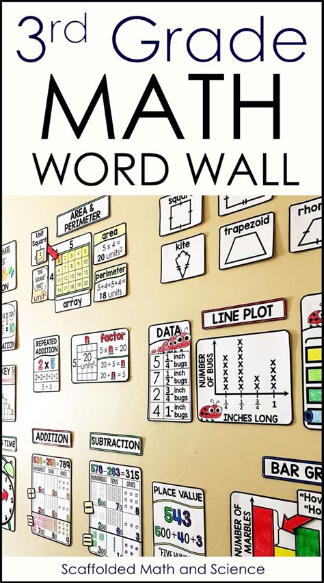 3rd Grade Math Word Wall | 3rd Grade Math Vocabulary | Math word walls, Math words, Word wall