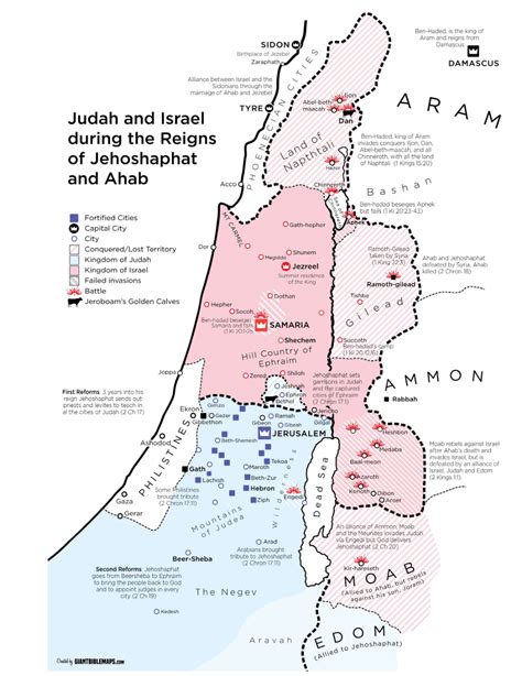 kings of israel and judah chart - Yahoo Image Search results Bible Timeline, Books Of Kings ...