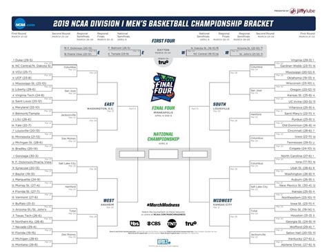 2019 NCAA Tournament Bracket | | theadvocate.com