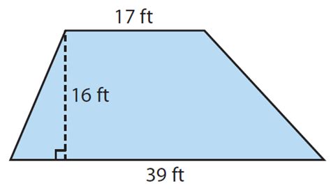 Finding the area of a trapezoid