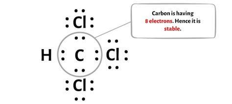 CHCl3 Lewis Structure in 6 Steps (With Images)