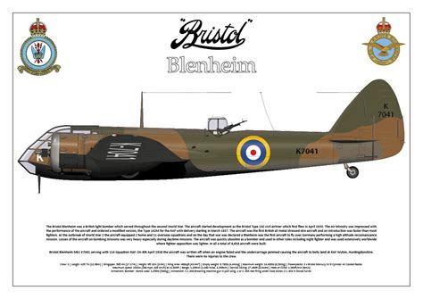 Bristol Blenheim Mk1 K7041