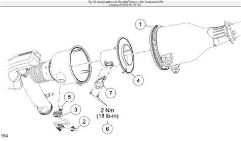 Ford F150 4.6 Map Sensor Location: Q&A Guide