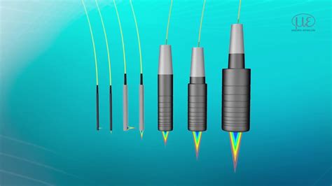 Micro Epsilon Confocal Sensor for Precision Displacement and Transparent Thickness Measurement ...