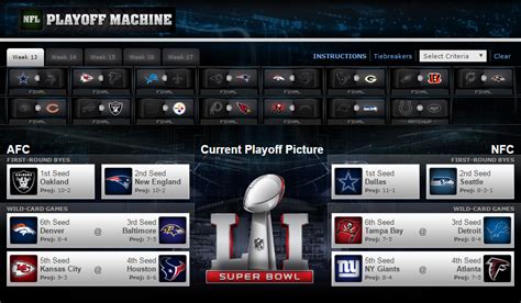 Outlining the playoff scenarios for the Giants in Week 17 - New York Giants Blog- ESPN