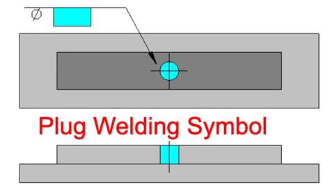 Demystifying the Plug Welding Symbol – learnweldingsymbols