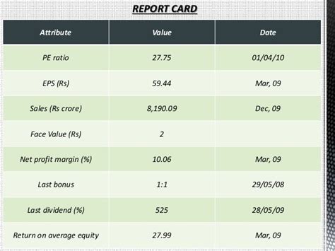 larsen & turbo_finance analysis