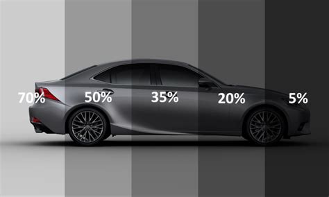 Auto Tinting: We Busted 5 Automotive Window Tinting Myths