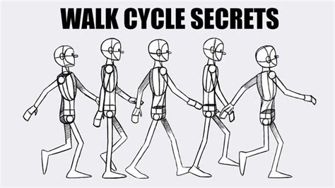 How to Animate a Walk cycle 2d animation tutorial | Walking animation ...