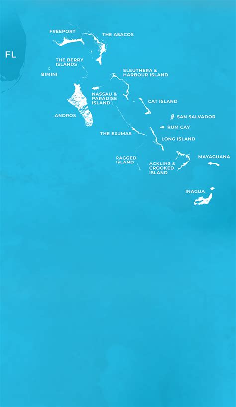 Island Vacations - The Official Website of The Bahamas