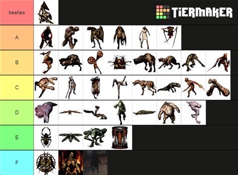 silent hill 1-4 creatures ranking Tier List (Community Rankings ...