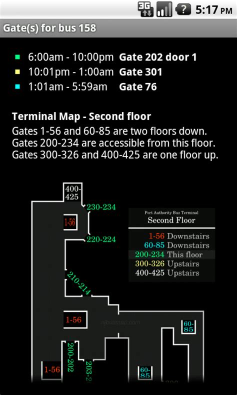 Port Gates on City-Go-Round