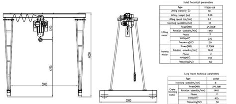 10 Ton Portable Gantry Crane for Sale, Custom Design, Good PRICE ...