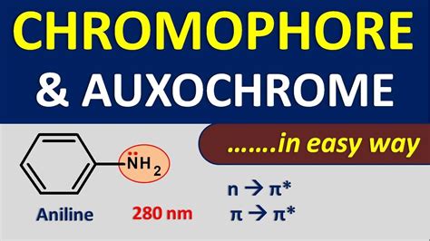 Chromophore and Auxochrome in easy way - YouTube