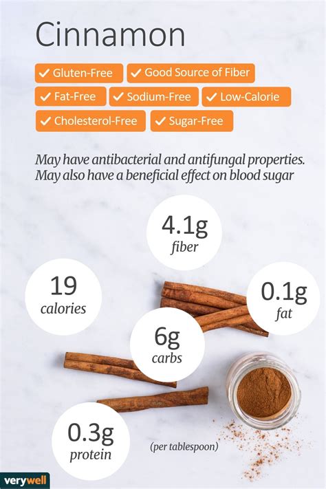 Cinnamon: Benefits, Side Effect, Dosage, and Interactions