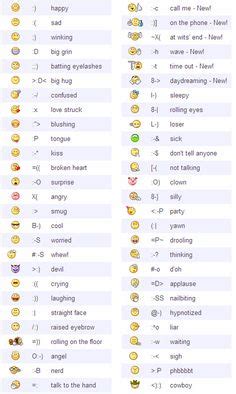 8 Yo ideas | emoji, emoticon, smiley