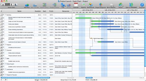 Gantt Chart Template Mac — db-excel.com