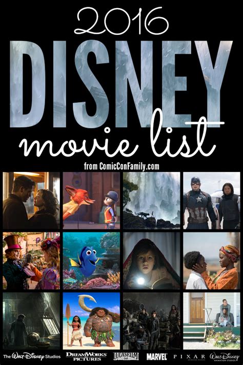 2016 List of Disney Movies - Comic Con Family