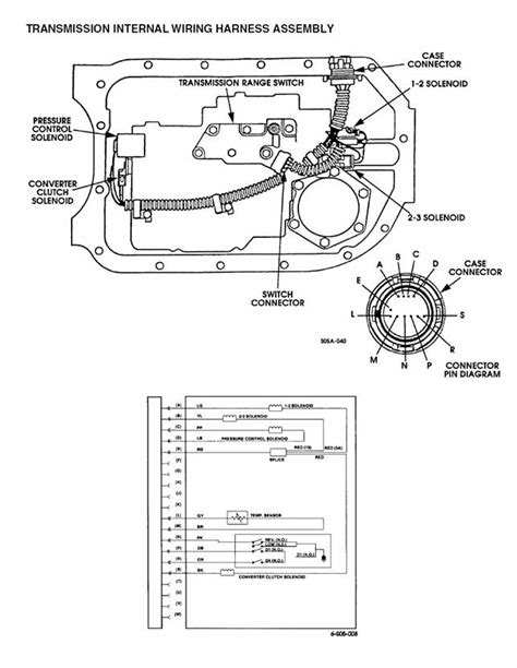 4l80 Wiring Diagram - Wiring Diagram Pictures