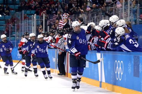 US Women's Hockey Schedule | 2022 Winter Olympics | POPSUGAR Fitness