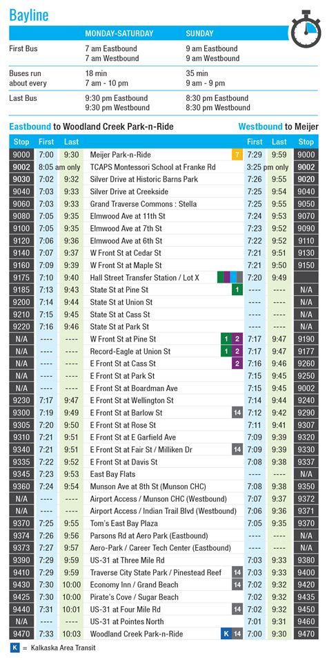 Company Shuttle Bus Timetable Route Map Excel Template And, 44% OFF