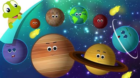 Planets For Preschoolers