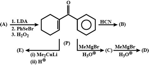 Compound (C) is: | Chemistry Questions