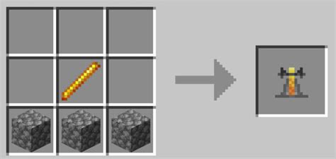 Minecraft Potion Of Fire Resistance