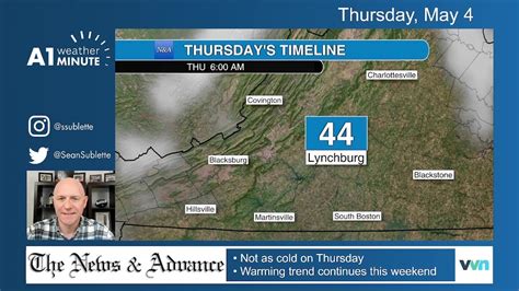 Thursday morning Lynchburg weather video: Clouds and sun, not as chilly - YouTube