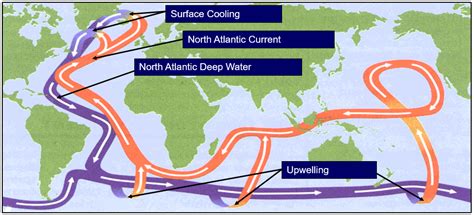 Could the Atlantic Overturning Circulation ‘shut down’?