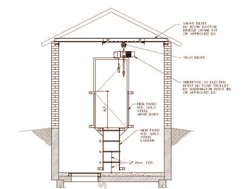 PUMP HOUSE DESIGN – CJ Wallace Engineering Bradford, PA