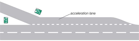 Transport Department - Junctions with Dual Carriageways