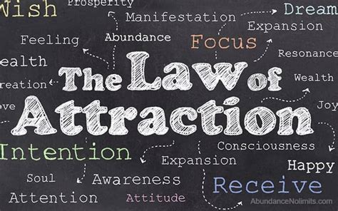 Law of Attraction for Beginners - The Ultimate Guide 2020