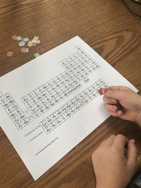 periodic table matching game chemistry activities for kids | The Stay ...