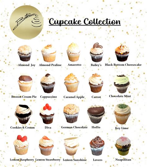 Cupcake Collection