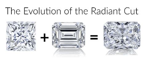 Radiant-Cut Diamonds Buying Guide | Rare Carat