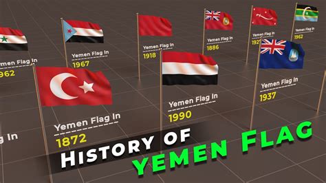 History of Yemen Flag | Timeline of Yemen Flag | Flags of the world | - YouTube