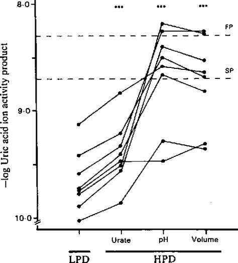 Ammonium Biurate Crystals Measurement | Semantic Scholar