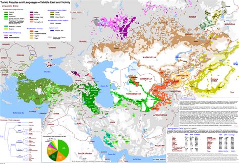 Detailed Map Of Turkic Languages | Map, Turkic languages, Cartography map