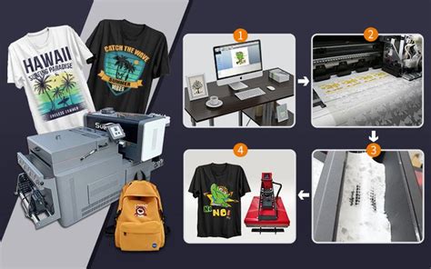 What’s the Working Process of DTF Printing? | Printing solution, Prints ...