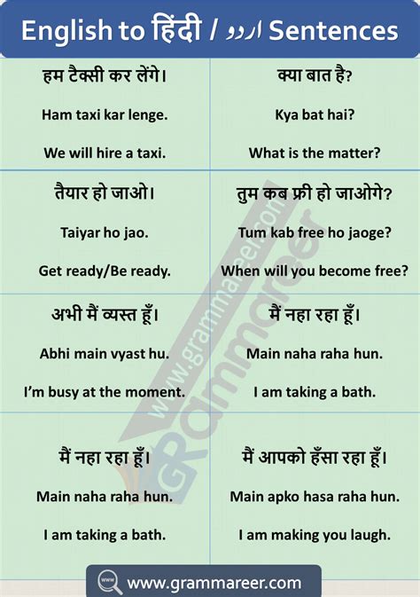 English Hindi Dialogue for spoken English | English learning spoken, English sentences, English ...