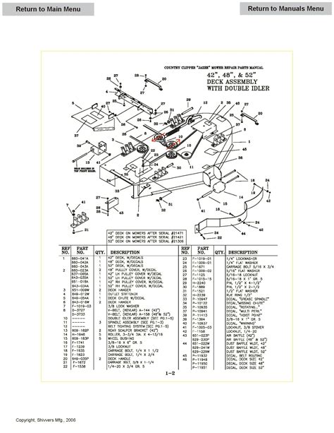 Country Clipper Belt Diagram