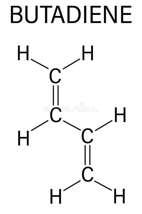 Butadiene 1,3-butadiene Synthetic Rubber Building Block Molecule. Used ...