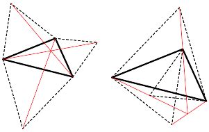 Fermat Points -- from Wolfram MathWorld